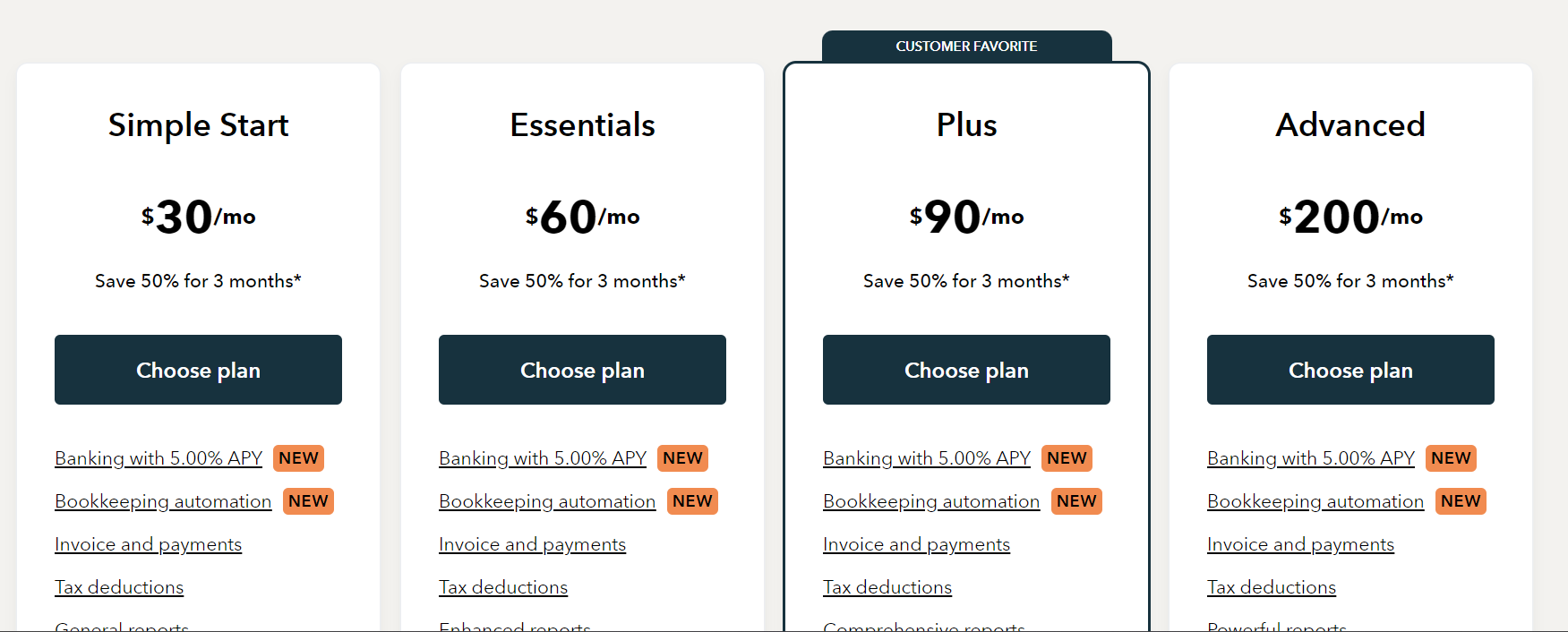 QuickBooks Online Pricing