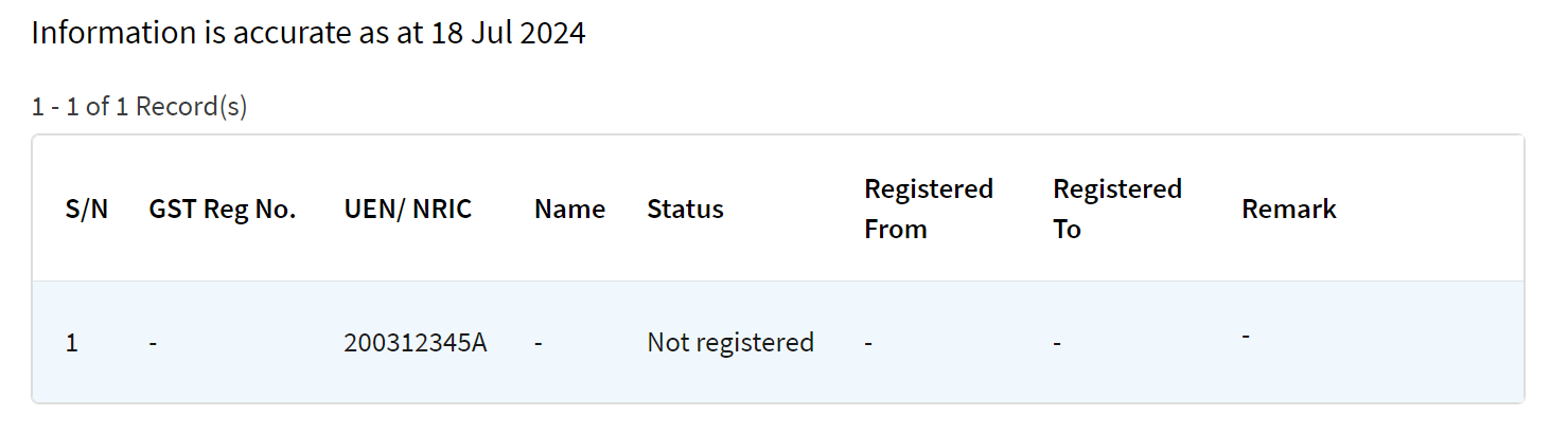 Check for GST Status