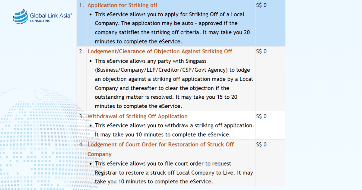 Striking off filing service for your Singapore company