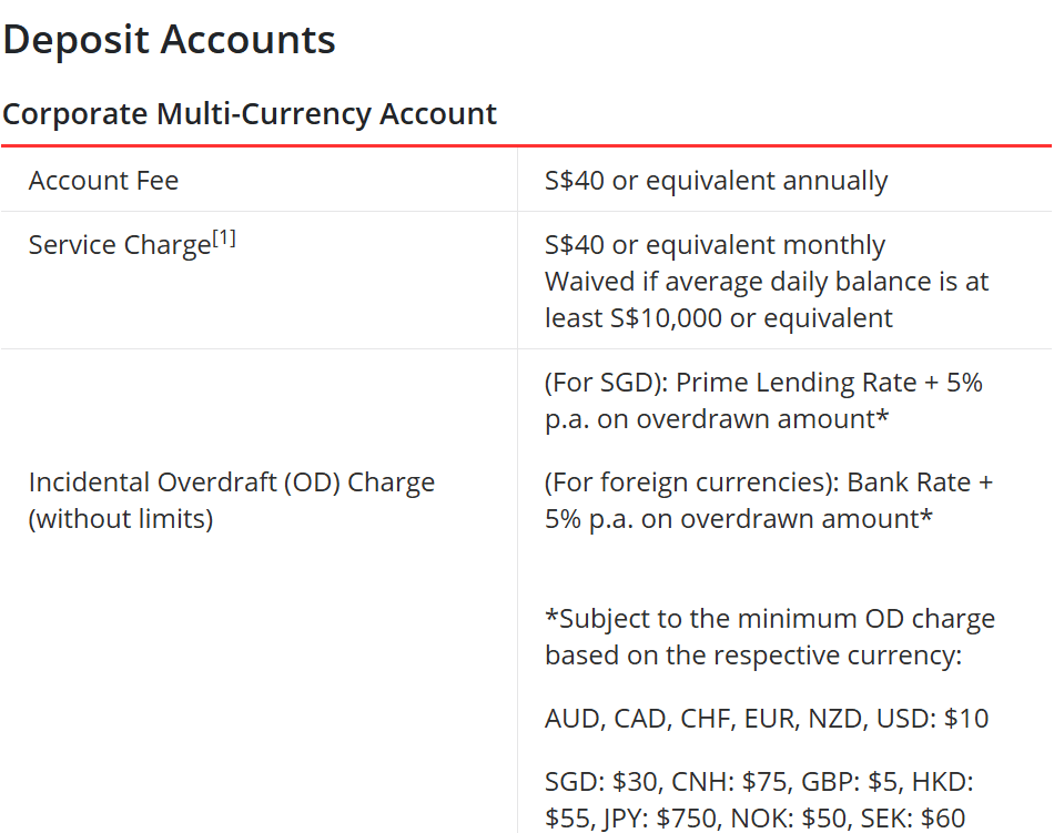 DBS corporate multi-currency account fee