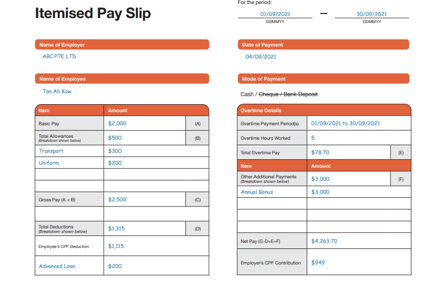 Example of itemized payslip