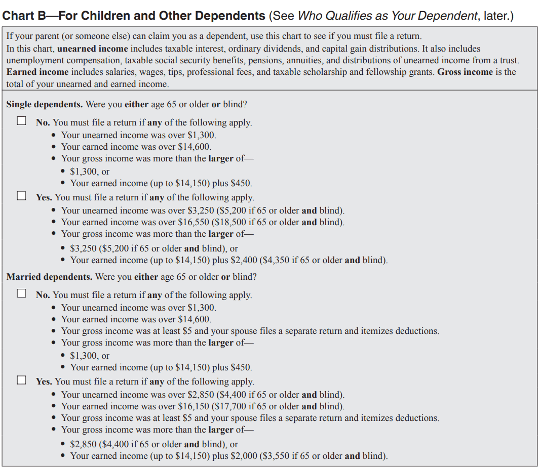 IRS Chart B for children and dependents