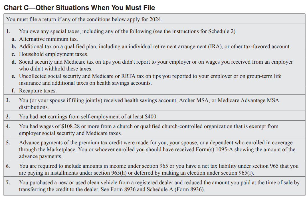 IRS Chart C for other situations