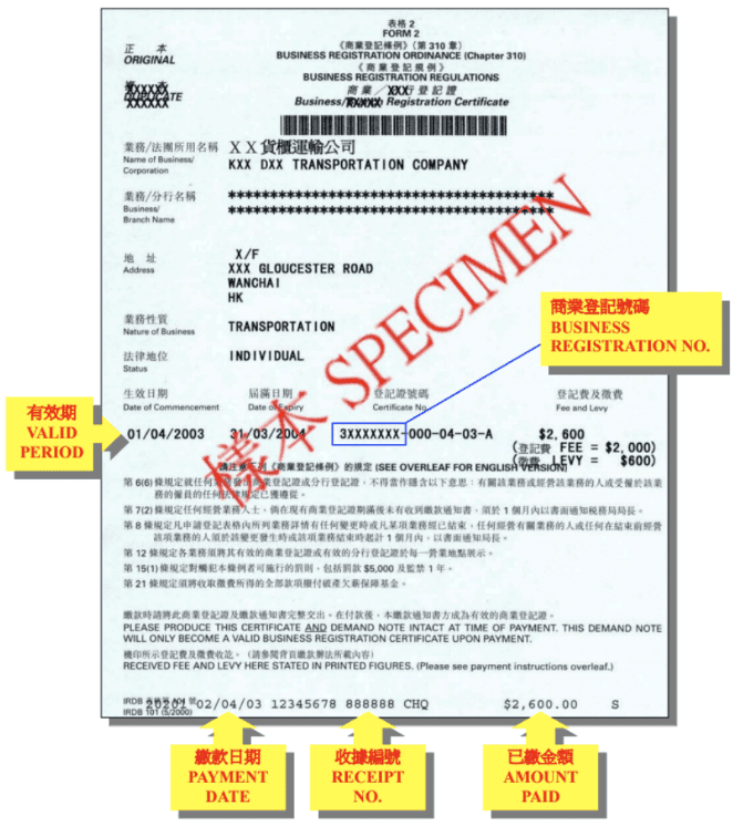 BRN example from the IRD 