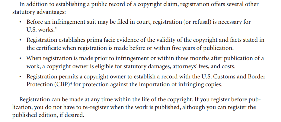 Benefits of Copyright Registration in the U.S.