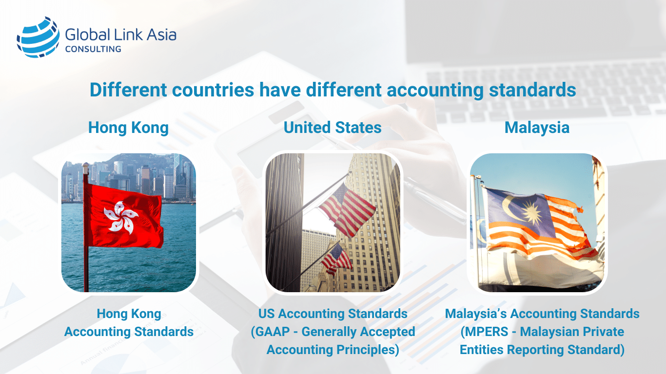 Each country applies different accounting standards