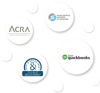 Đối tác về QuickBooks, DUNS, cơ quan thuế kế toán quốc tế, v.v.