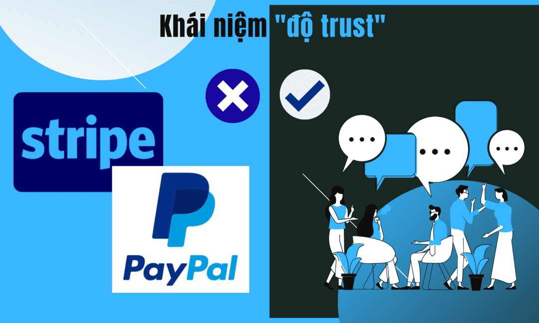 khái niệm độ tinh tưởng trust không phải do paypal quy điịnh