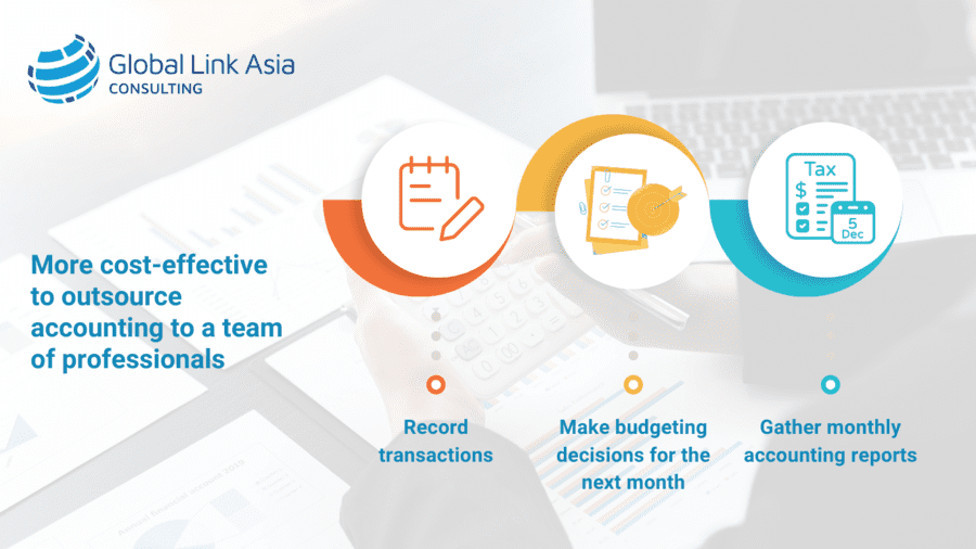 outsource accounting to a team of professionals like global link asia consutling